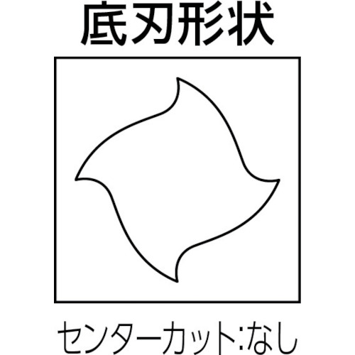 京セラ　ラフィングエンドミル　波形切れ刃　ロング　３／４／５ＲＤＳＬ