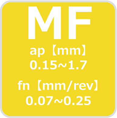 ISO旋削インサート 80° 菱形/ネガティブ:MFブレーカー説明