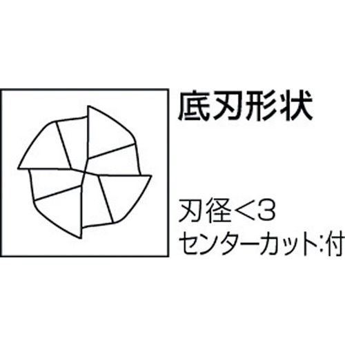 三菱Ｋ　４枚刃インパクトミラクル　超硬スクエアエンドミルミディアム刃長（Ｍ）２．５ｍｍ