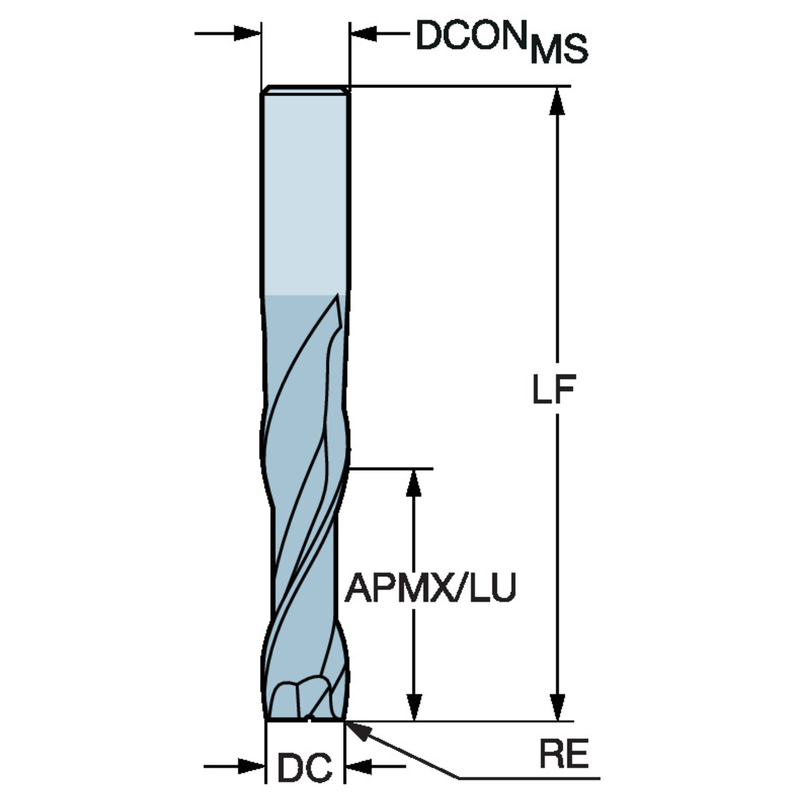 サンドビック・コロマント CoroMill? Plura 大量の切りくず排出用超硬エンドミル