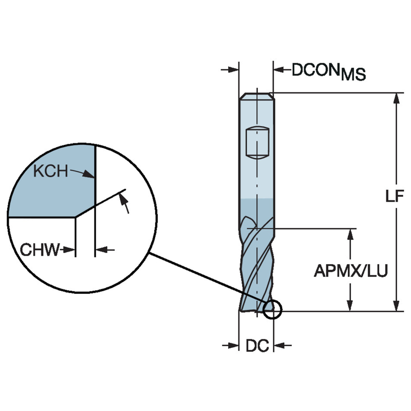 サンドビック・コロマント CoroMill? Plura 重荒加工用超硬エンドミル