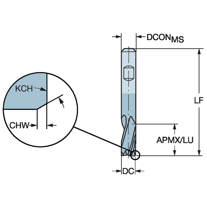 サンドビック・コロマント CoroMill? Plura 重荒加工用超硬エンドミル