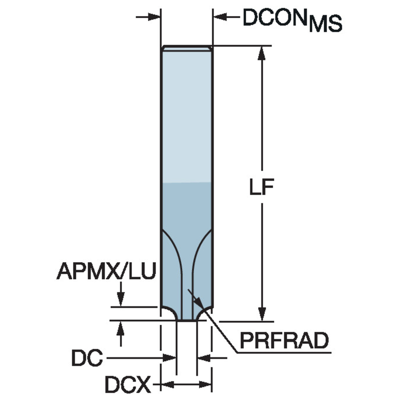 サンドビック・コロマント CoroMill? Dura 面取り加工用超硬エンドミル