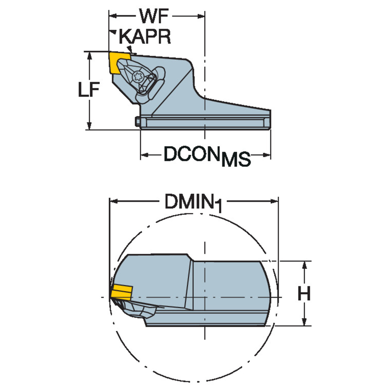 サンドビック・コロマント T-Max P　旋削加工用ヘッド