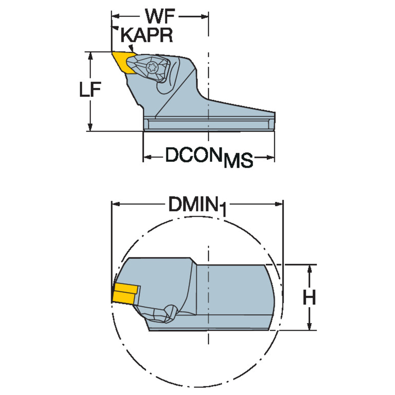 サンドビック・コロマント T-Max P　旋削加工用ヘッド