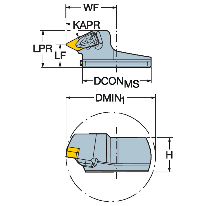 サンドビック・コロマント T-Max P　旋削加工用ヘッド