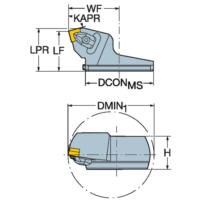 サンドビック・コロマント T-Max P　旋削加工用ヘッド