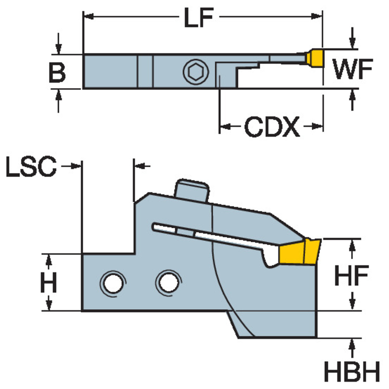 サンドビック・コロマント T-Max Q-カット突切り・溝入れ工具用カートリッジ