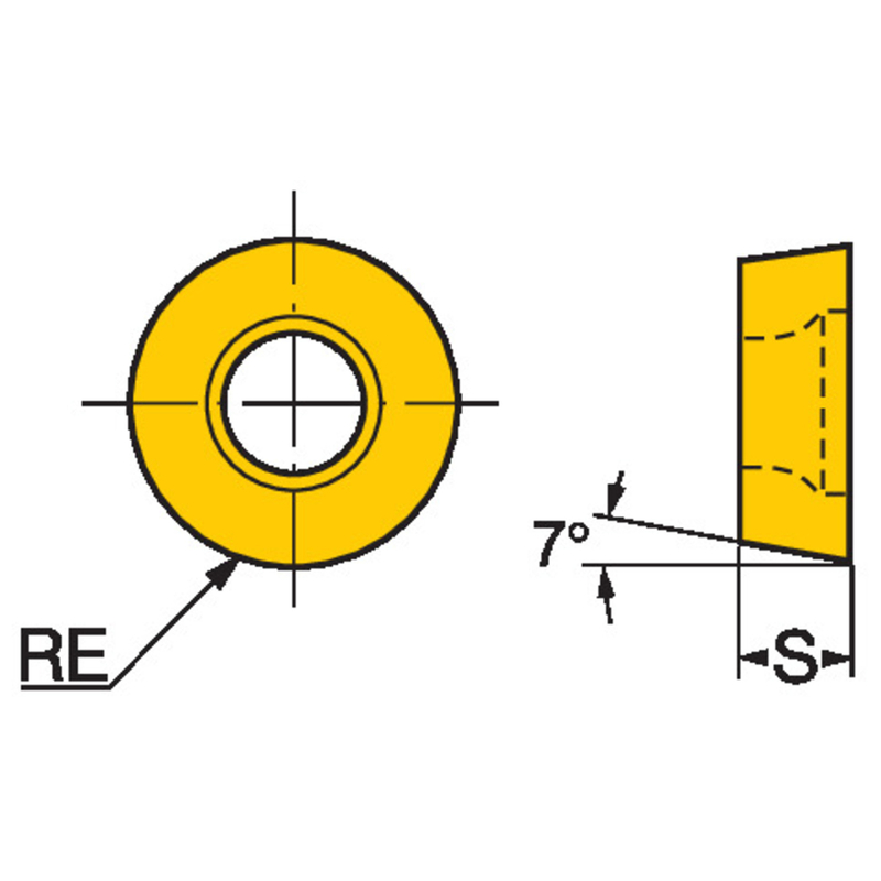 サンドビック・コロマント コロターン107　旋削加工用チップ