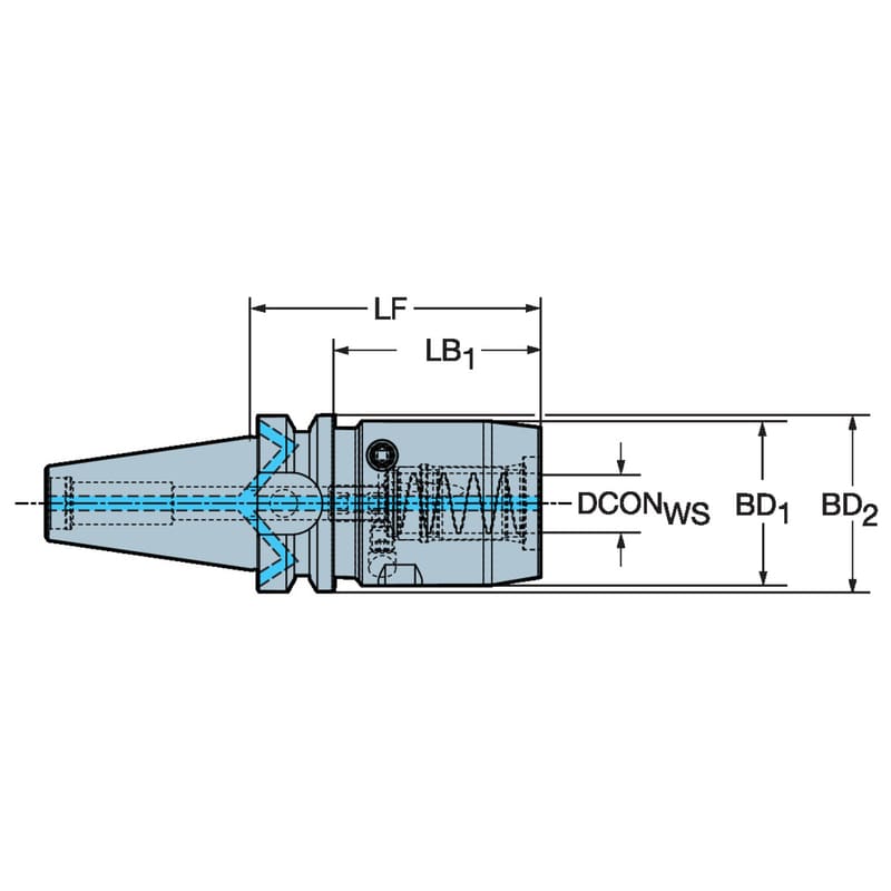 サンドビック CoroTurn® Prime - 全方向旋削加工用切削工具