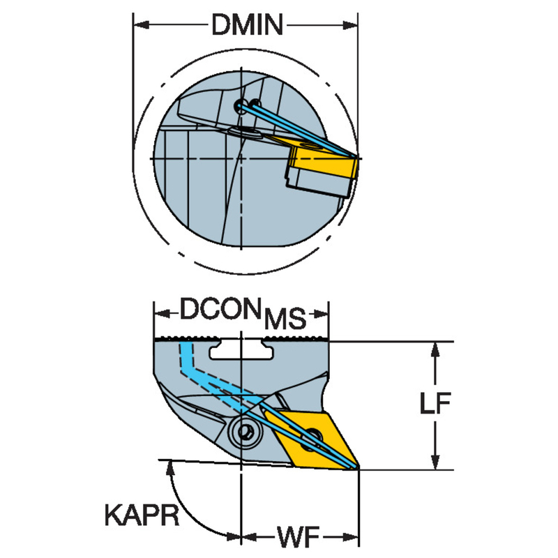 サンドビック・コロマント T-Max P　旋削加工用ヘッド