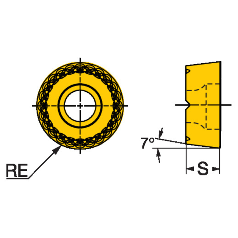 サンドビック・コロマント コロターン107　旋削加工用チップ