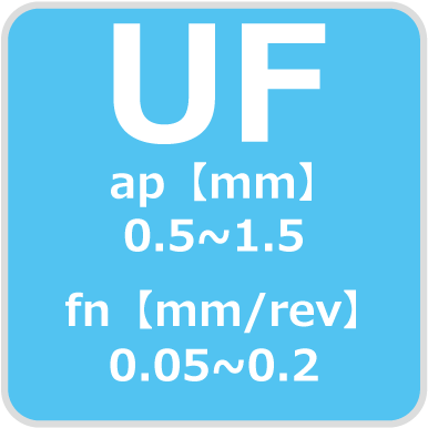 ISO旋削インサート 80° 菱形/ネガティブ:UFブレーカー説明