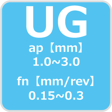 ISO旋削インサート 55°菱形/7°ポジティブ:UGブレーカー説明