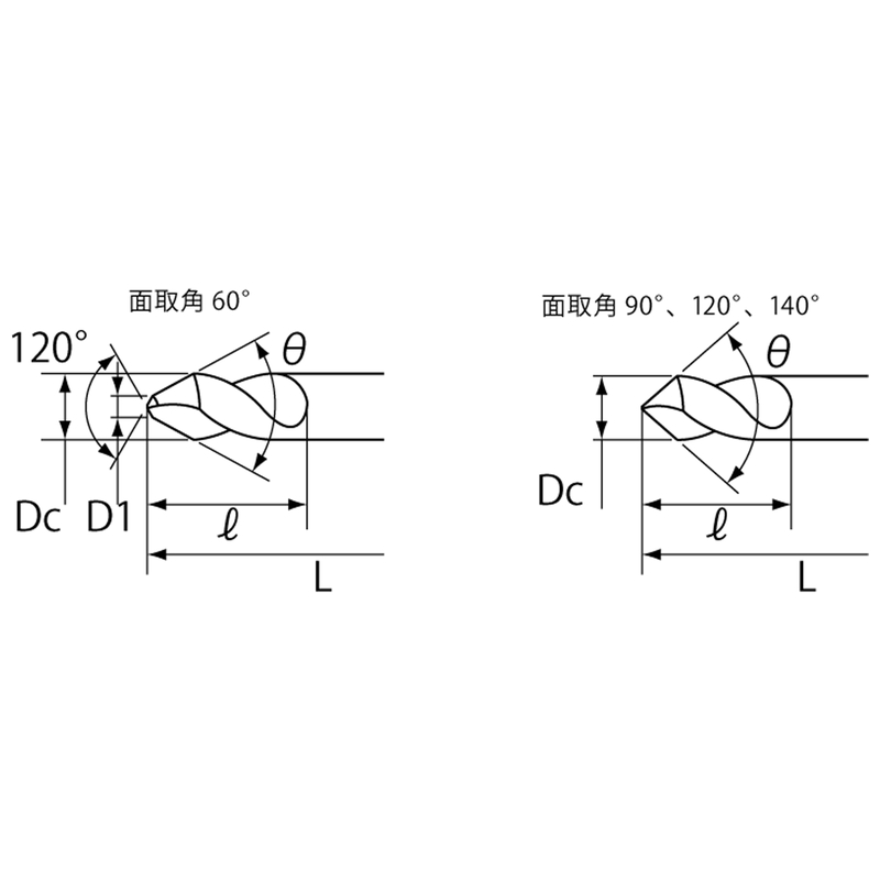 ナチ AG スターティング ドリル / 20.0mm