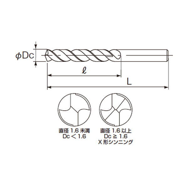 ナチ ステンレス用ドリル 1本入りパック / 2.9mm