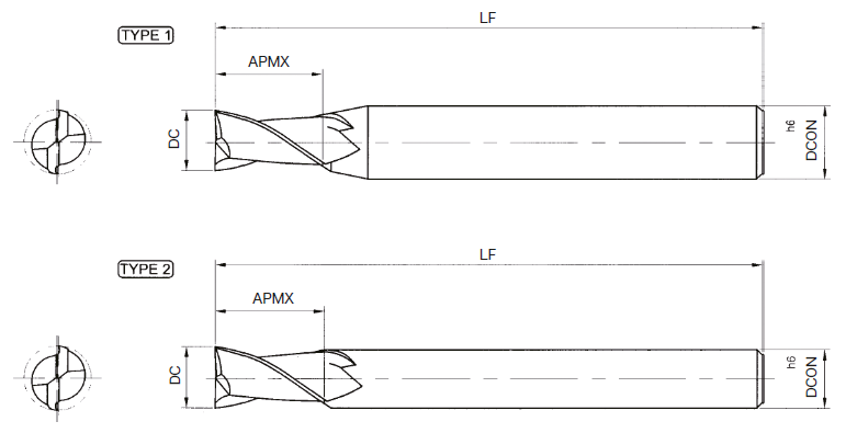 超硬スクエアエンドミル 2枚刃/2.5D刃長/AlTiNコーティング/φ5
