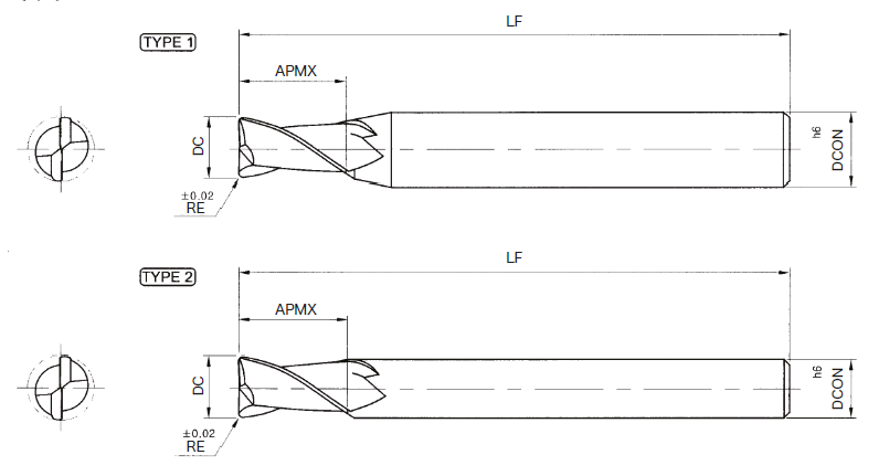 超硬ラジアスエンドミル 2枚刃/3D刃長/AlTiNコーティング/φ4