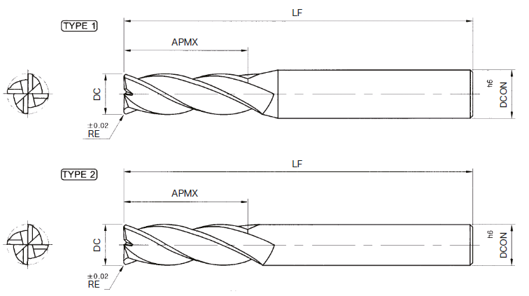 超硬ラジアスエンドミル 4枚刃/3D刃長/AlTiNコーティング/φ16