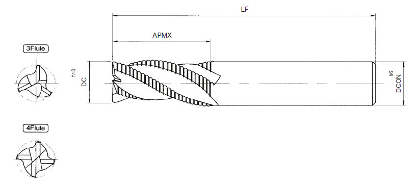 超硬ラフィングエンドミル 3~4枚刃/2D刃長/ファインピッチ/TiAlNコーティング/φ16