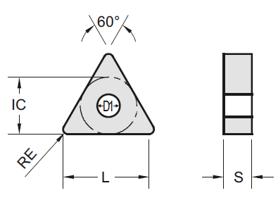 ISO旋削インサート 60°三角形/ネガティブ