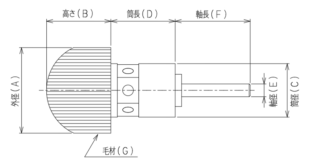 底磨きブラシ/傘型/SW-0.3(ワイヤー)/φ45