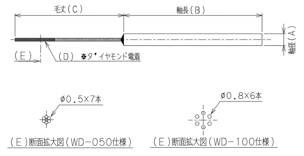 底磨きブラシ/ワンダーラップ/DIA#320+0.5(ワイヤー＋ＤＩＡ)/φ6