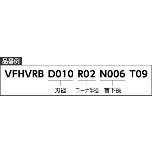 三菱Ｋ　４枚刃インパクトミラクル高能率加工用　超硬テーパネク制振ラジアスエンドミル１ｍｍ