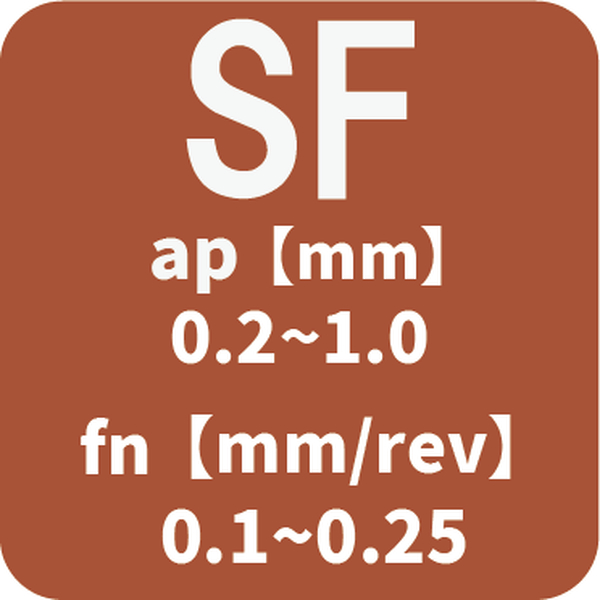 ISO旋削インサート 55°ひし形/ネガティブ:SFブレーカー説明