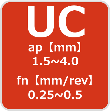 ISO旋削インサート 80°六角形/ネガティブ:UCブレーカー説明