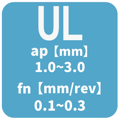ISO旋削インサート 60°三角形/ネガティブ:ULブレーカー説明