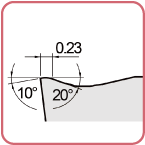 ISO旋削インサート 7°円形/ポジティブ:M0ブレーカー断面図