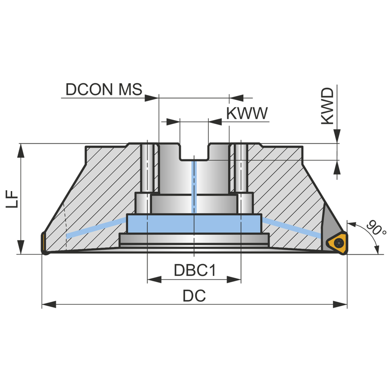 Pramet フライスカッタ シェルタイプ - スクエアショルダ