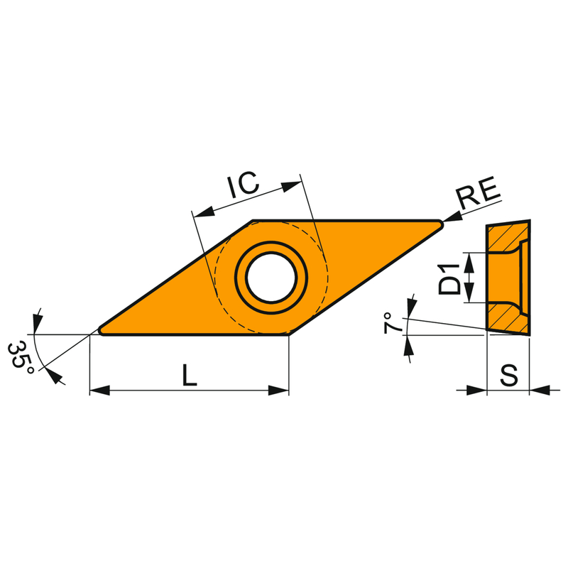 【販売終了】Pramet 旋削用インサート - ポジ