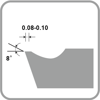 ISO旋削インサート 60°三角形/11°ポジティブ - サーメット