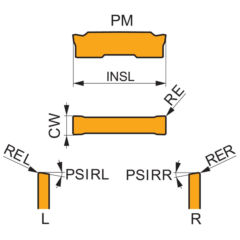 Pramet 旋削用インサート - 溝入れ