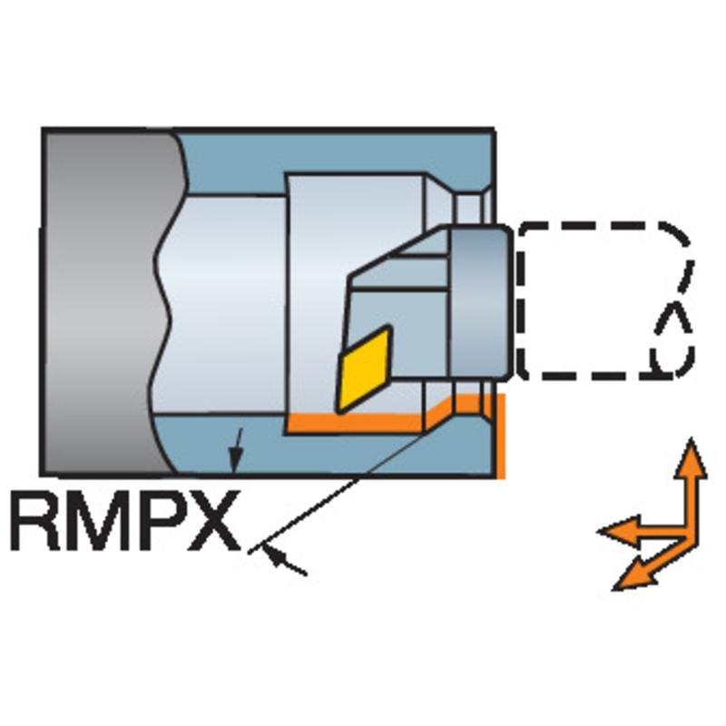 サンドビック・コロマント T-Max P　旋削加工用ヘッド