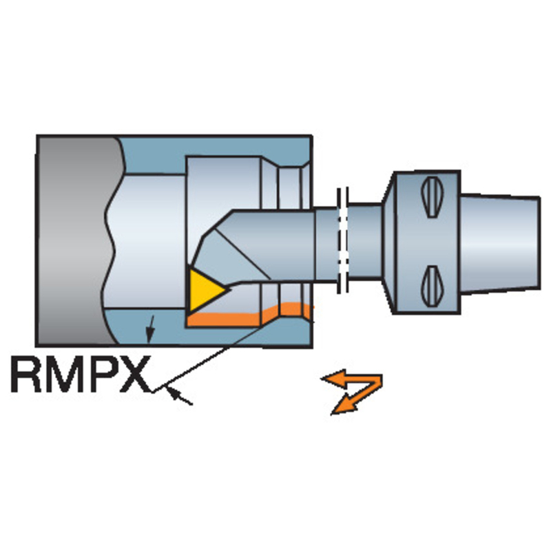 サンドビック・コロマント T-Max P　旋削加工用カッティングユニット