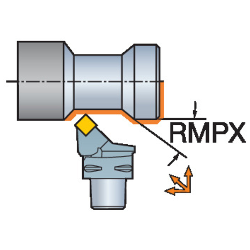 サンドビック・コロマント T-Max P　旋削加工用カッティングユニット