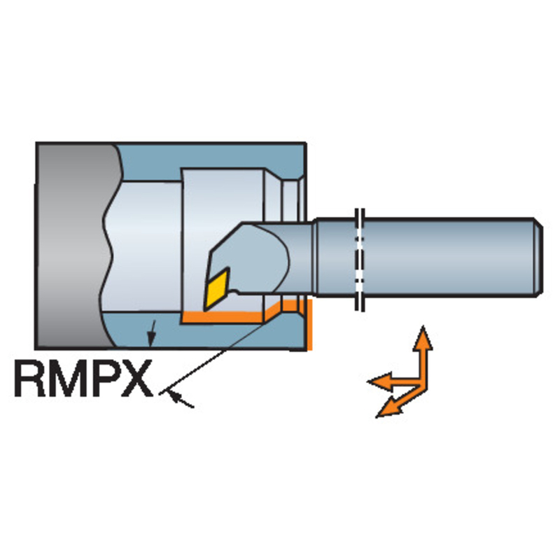 サンドビック・コロマント T-Max P　旋削加工用ボーリングバー