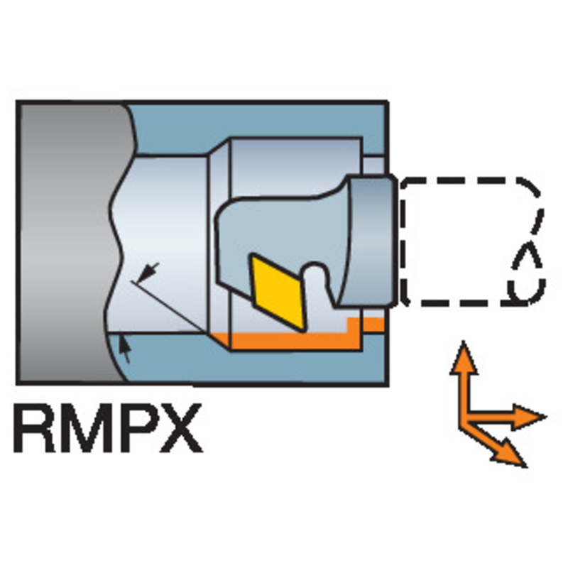 サンドビック・コロマント T-Max P　バックボーリング用ヘッド