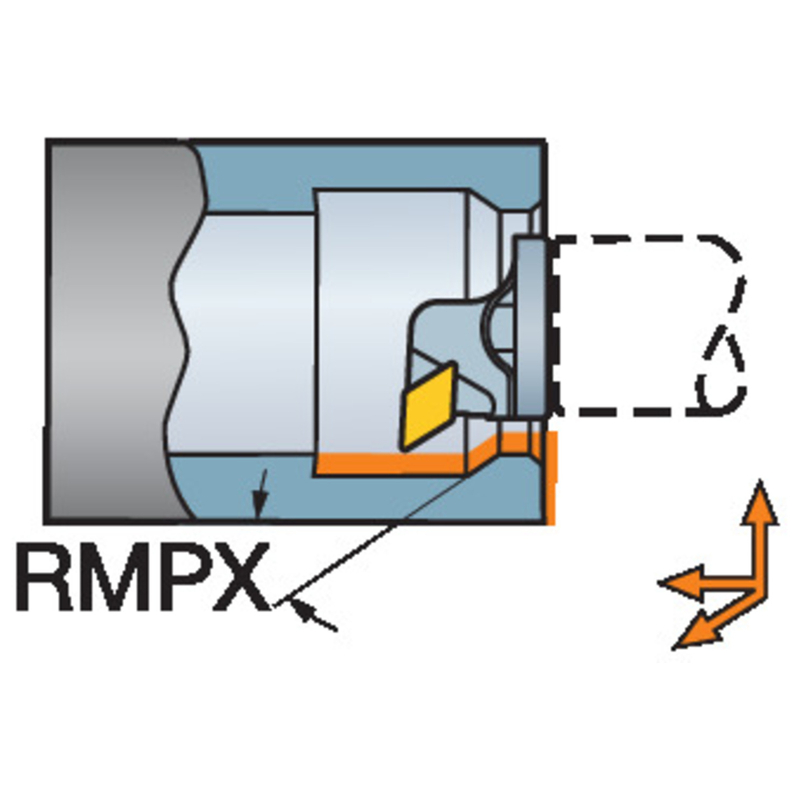 サンドビック・コロマント T-Max P　旋削加工用ヘッド