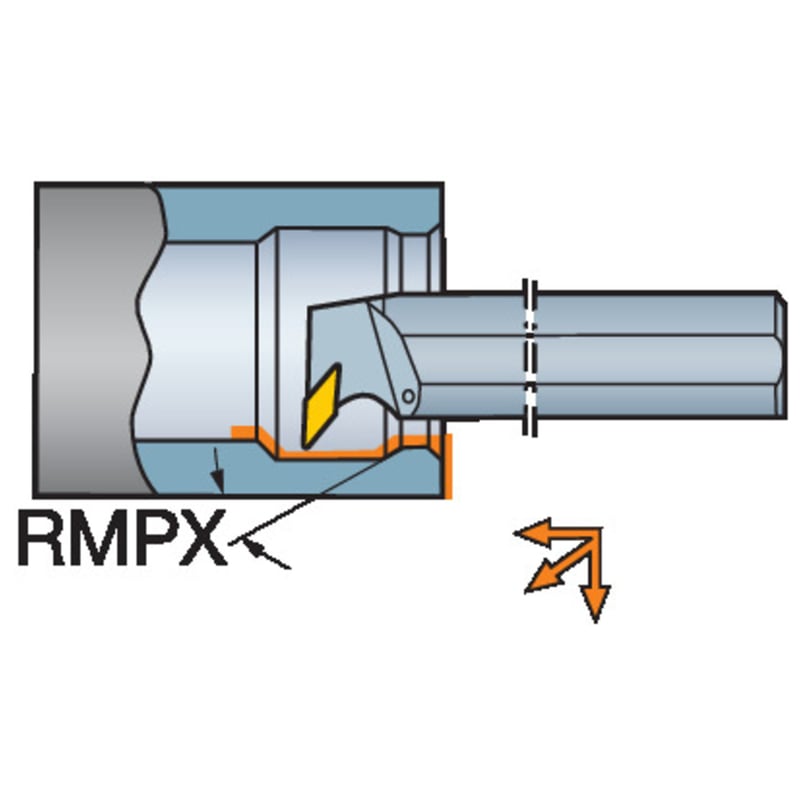 サンドビック・コロマント T-Max P　旋削加工用ボーリングバー