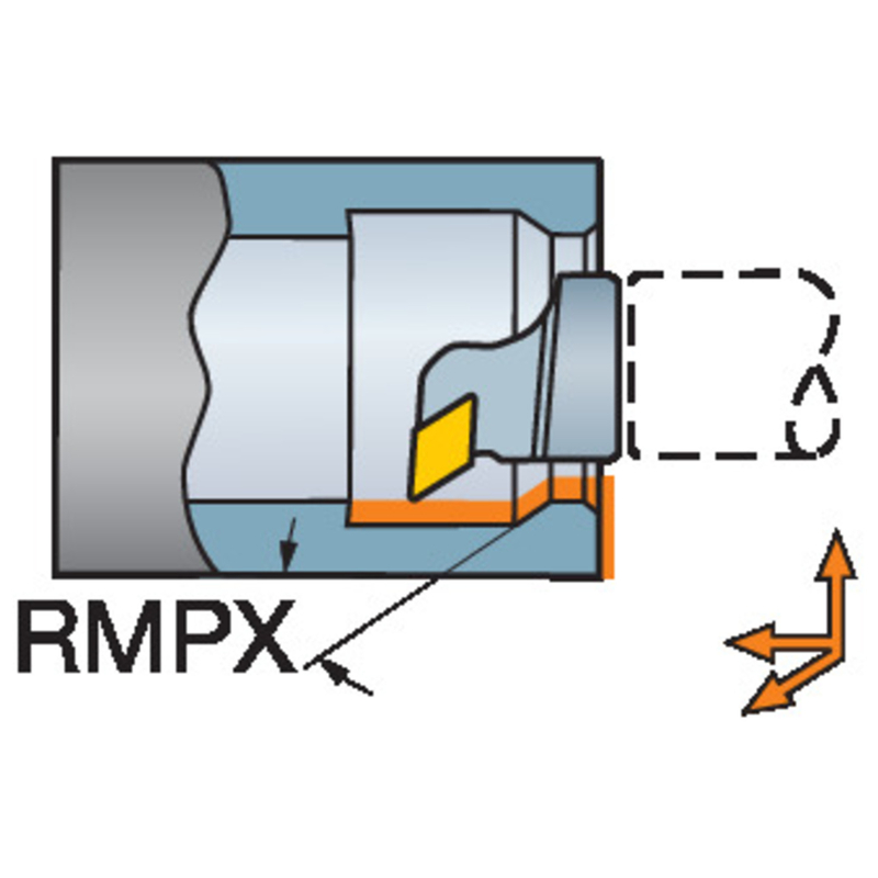 サンドビック・コロマント T-Max P　旋削加工用ヘッド