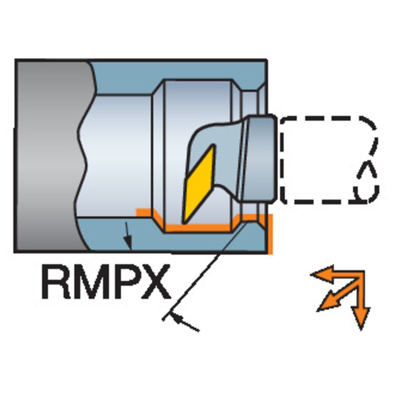 サンドビック・コロマント T-Max P　旋削加工用ヘッド