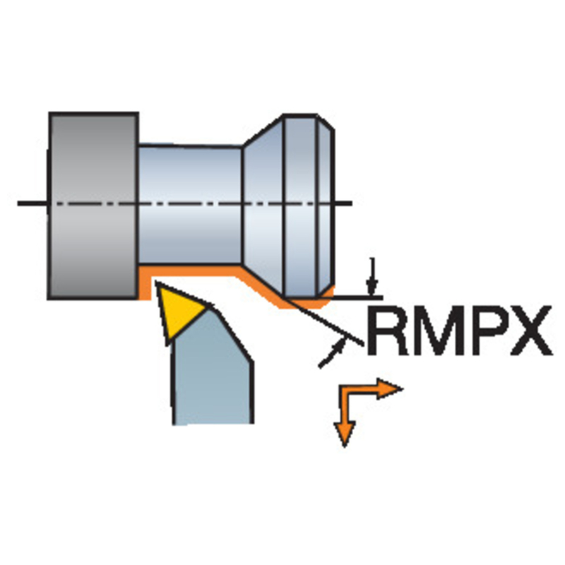 サンドビック・コロマント コロターン プライムシャンクツール、旋削加工用