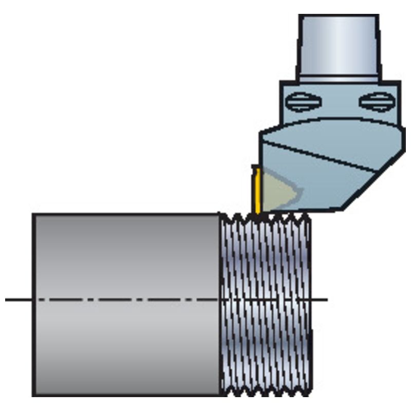 サンドビック・コロマント コロスレッド266　ねじ切り加工用カッティングユニット
