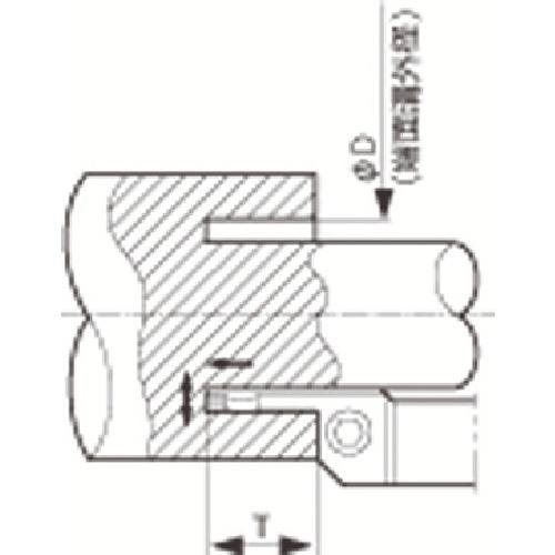 京セラ　多機能・端面溝入れ加工用ホルダ　ＫＦＭＳ