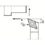 京セラ　外径・端面・倣い加工用スモールツールホルダ　ＳＤＸＣ