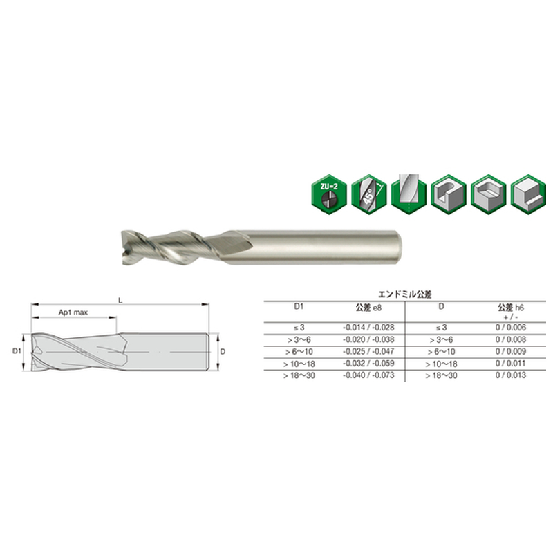 【売切廃番】【ｱｳﾄﾚｯﾄ】ｳｨﾃﾞｨｱ ﾊﾆﾀ･超硬EM